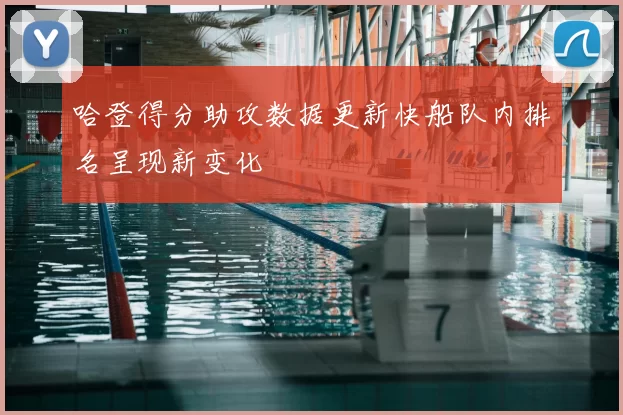 哈登得分助攻数据更新快船队内排名呈现新变化